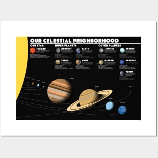 Solar System Infographic - Our Celestial Neighborhood Posters and Art